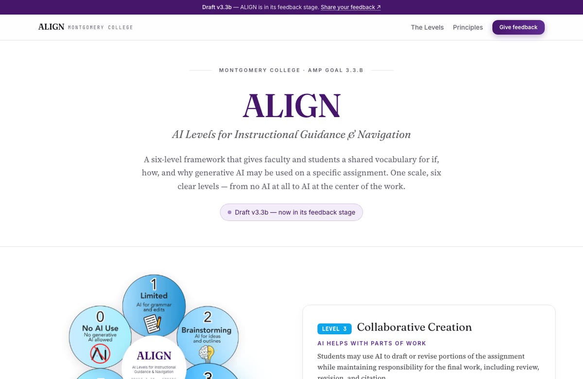 The ALIGN framework site: six levels of AI use for coursework, Montgomery College.