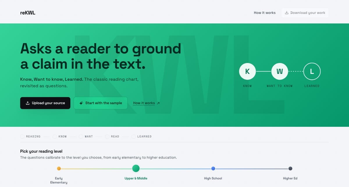 reKWL asking a reader to ground a claim in the text, with the Know, Want to know and Learned steps above a four-stop reading level picker.